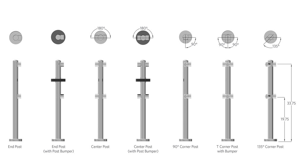 Vogue 35 inch post and rail systems