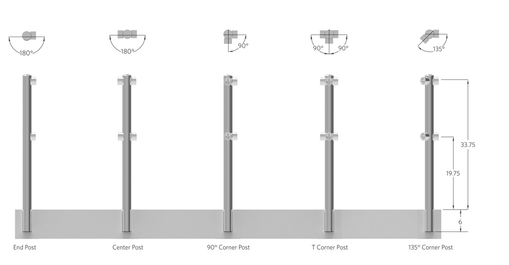 Vogue 42 inch core drill post and rail systems