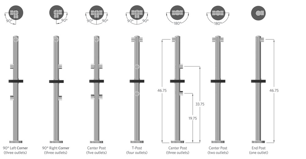 Vogue 48 inch triple post and rail systems