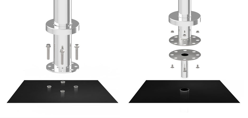 C post anchoring options